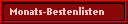 Monats-Bestenlisten